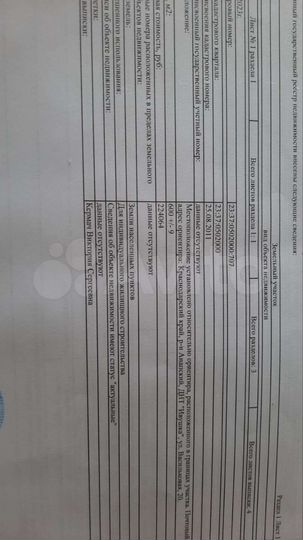 Участок 6 сот. (ИЖС)