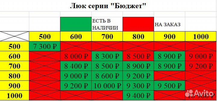 Напольный люк в подвал / погреб для дома / дачи