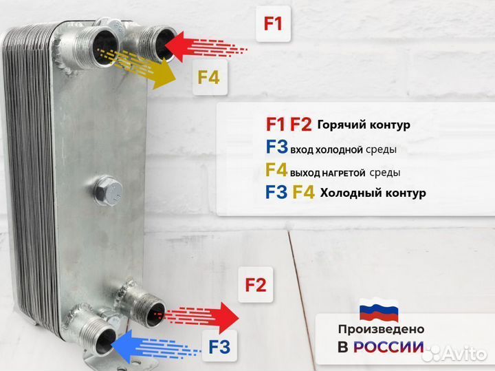 Микро Разборный теплообменник ттр 27 на 50 пластин