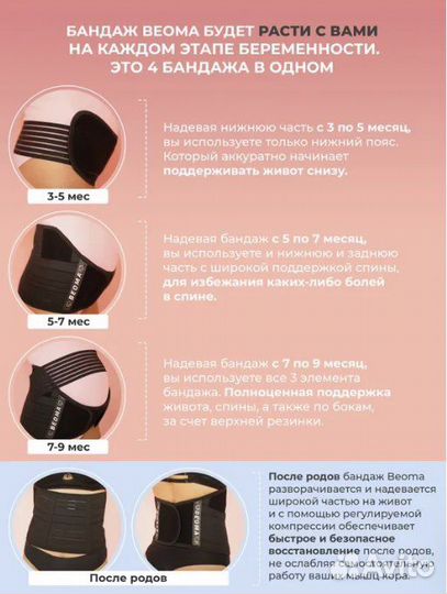 Бандаж для беременных и после родов