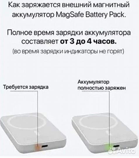 Power Bank MagSafe 5000 мАч с беспроводной зарядко