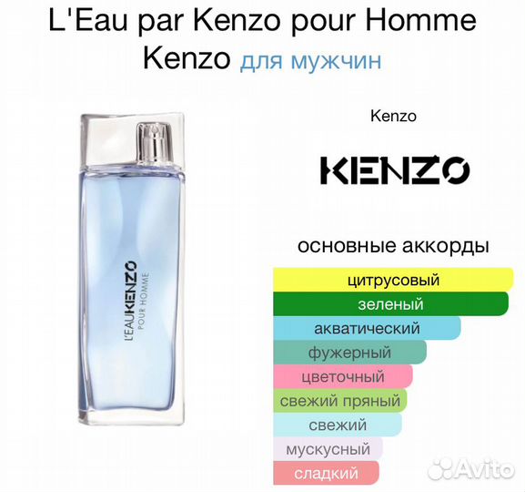 Leau par kenzo парфюм Лю Пар Кензо