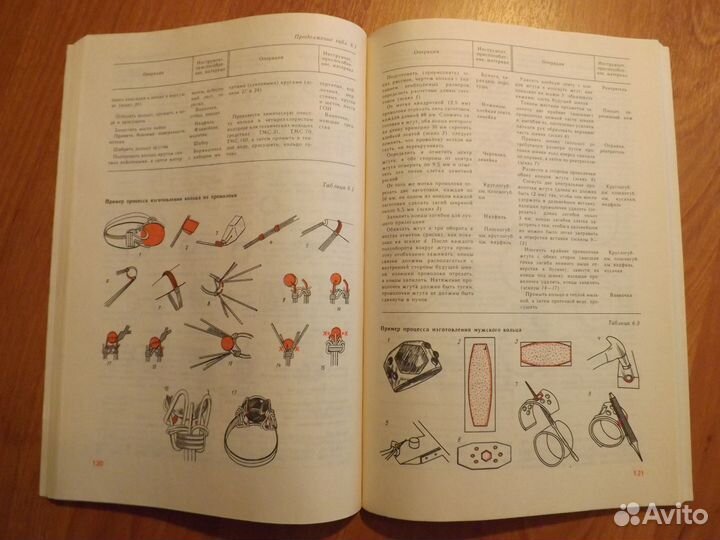 Пособия по фотографии и другие