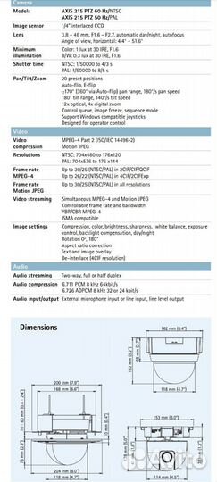 Axis 215 RTZ network