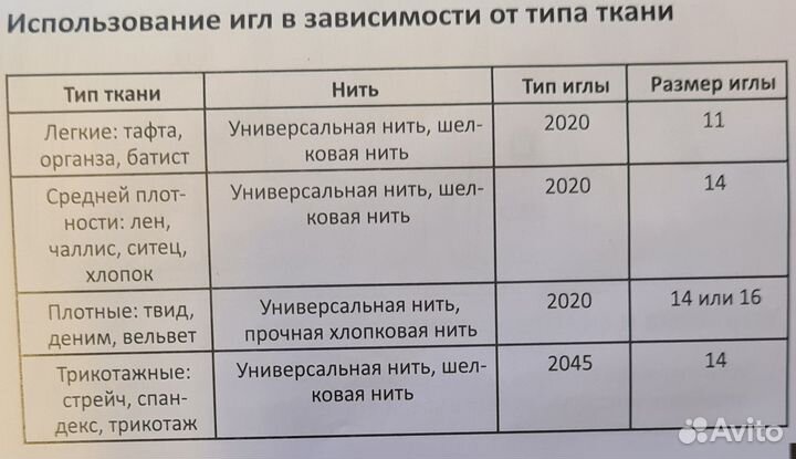 Швейная машинка 16 видов строчек новая