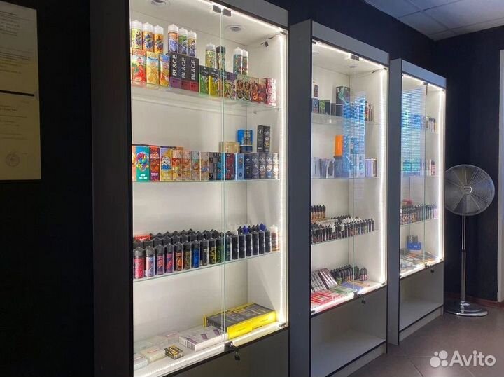 Успешная франшиза: бизнес с прибылью