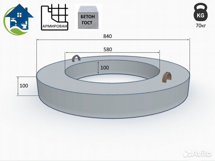 Жб кольцо опорное ко-10 напрямую с завода гост