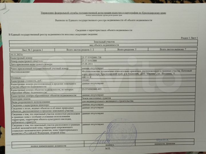 Участок 6,5 сот. (ИЖС)