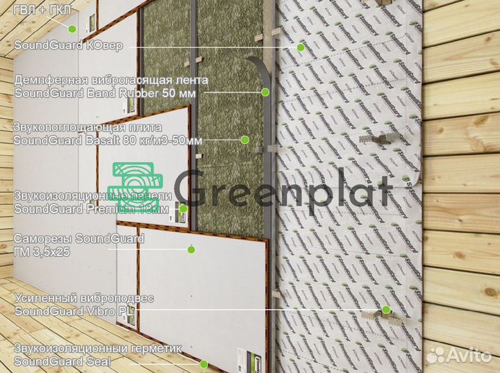 Гидрофобизированные плиты 120060050 мм