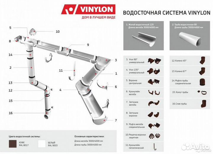 Комплект водосточной системы Vinylon (белый)