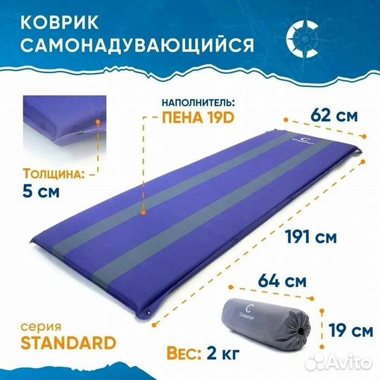 Коврик самонадувающийся 