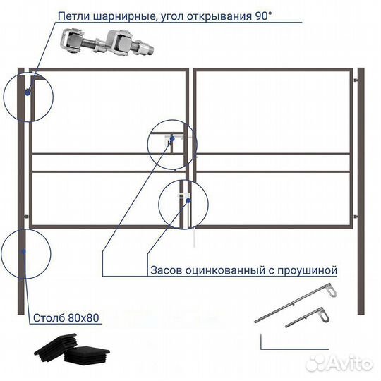 Каркас ворот пром-2000*4000мм