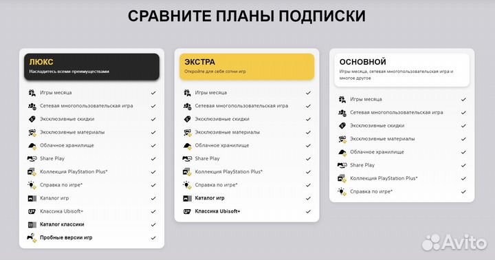 Подписка playstation plus
