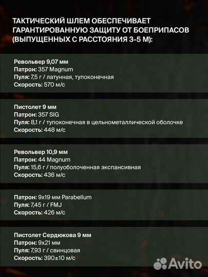 Баллистический шлем с ушами с Team Wendy