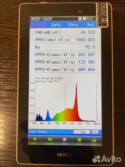 Quantum Board - Siyanie 160W (Samsung+Seoul UV)