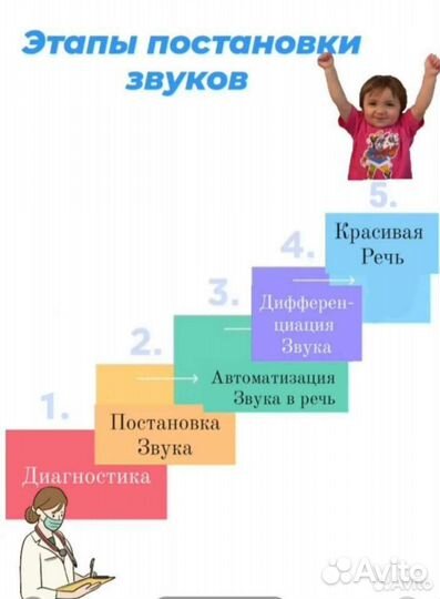 Логопед-дефектолог