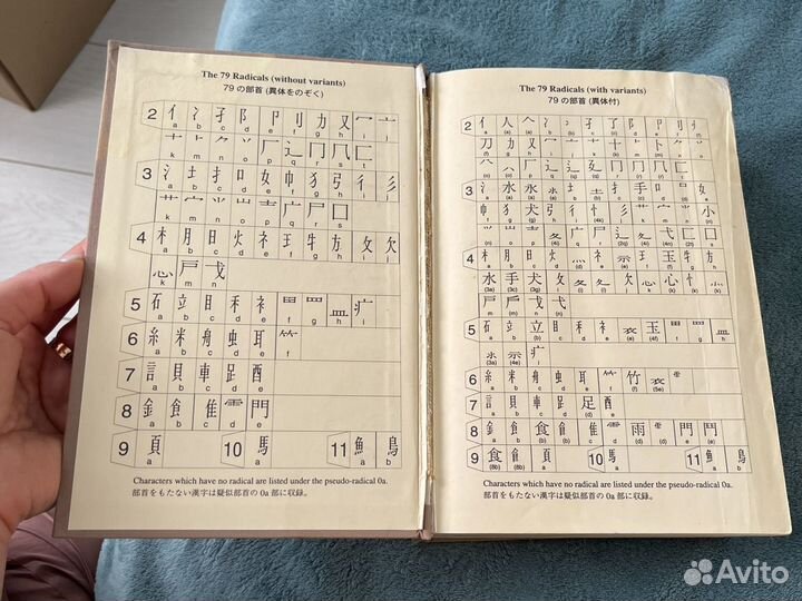 Пособия по изучению японского языка