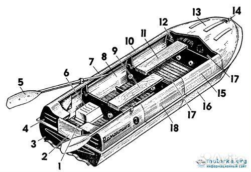 Лодка Романтика