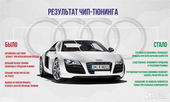 Чип тюнинг