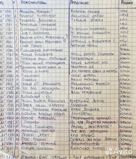 Виниловые пластинки