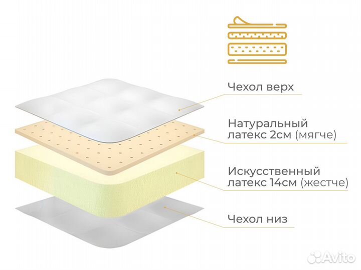 Матрас ортопедический 140х200 Мингрельская
