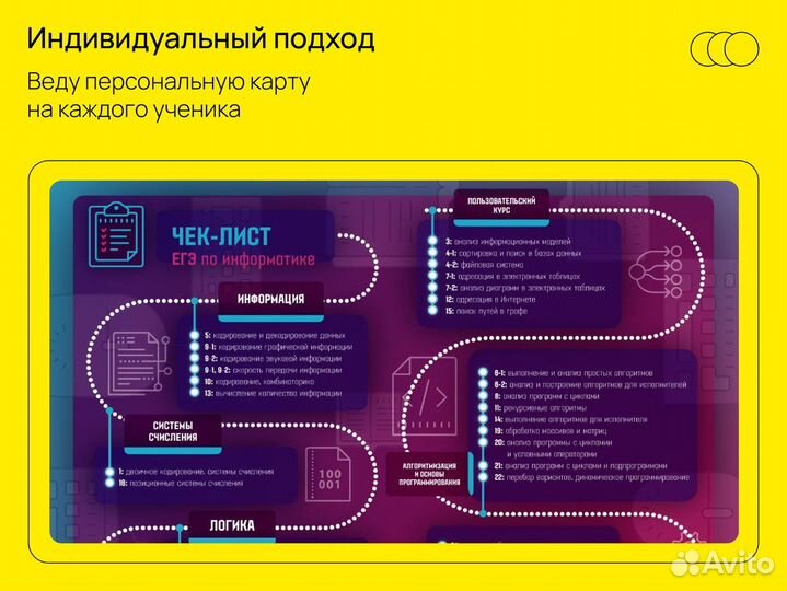 Репетитор по информатике