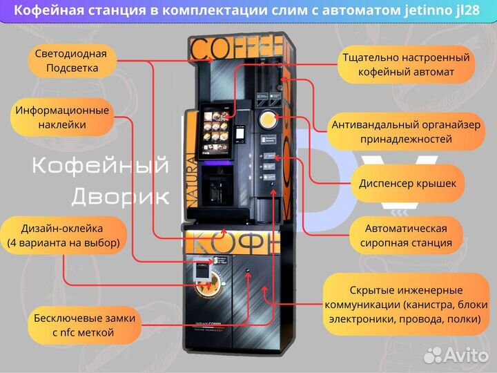 Кофейня самообслуживания/Jettino JL28/Слим