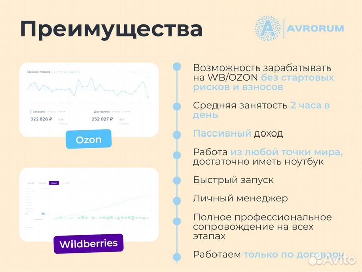 Готовый бизнес на Вайлдберриз 72 158 р/мес