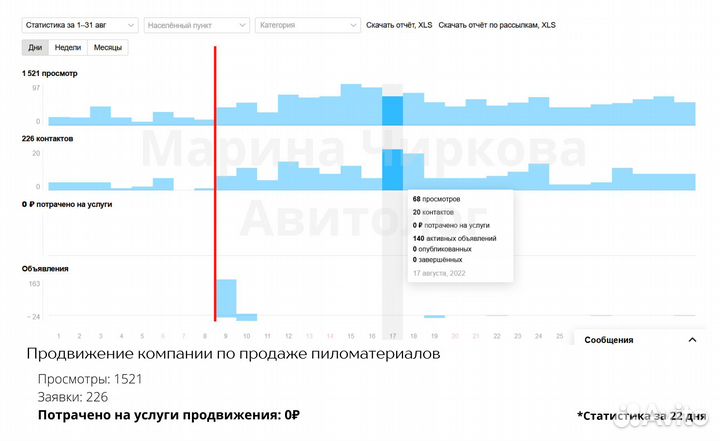 Авитолог из Рязани