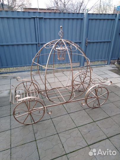 Кованые изделия на заказ