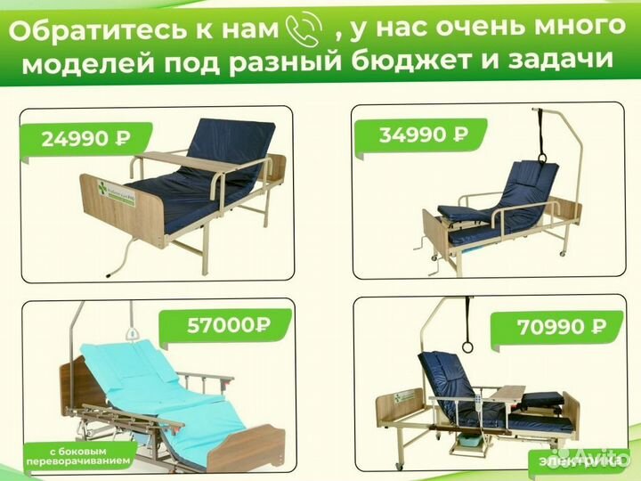 Кровать медицинская функциональная