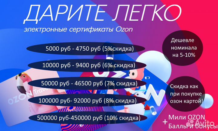 Ozon 5000руб сертификат