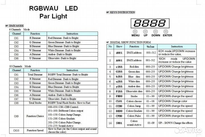 Материнская плата для прожектора Led Par rgbwa+UV