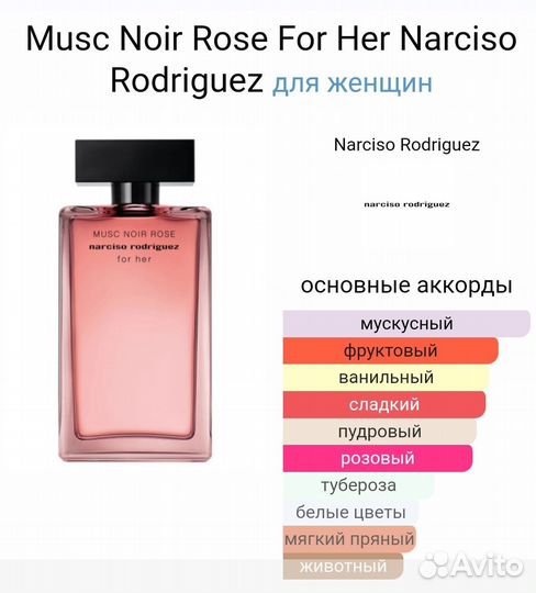 Prada, Gucci, Narciso Rodriguez и др. - распив