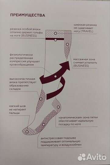 Компрессионные гольфы (М )мужские