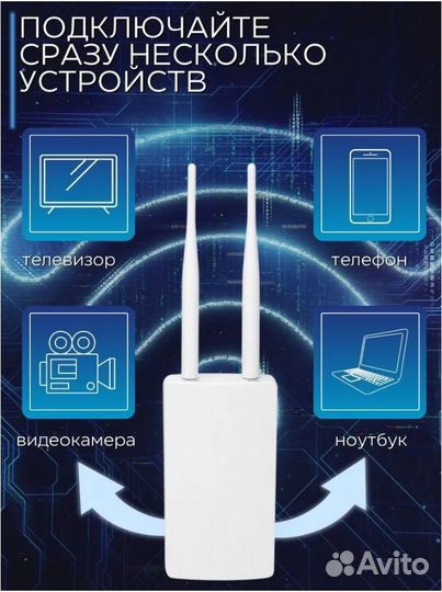 Уличный wifi роутер KuWhi CPF905-CF5 смарт