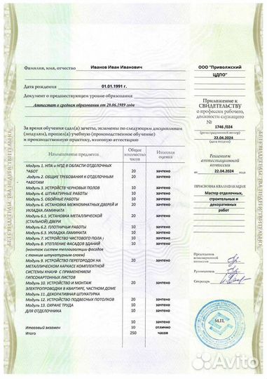 Повышение квалификации и проф обучение