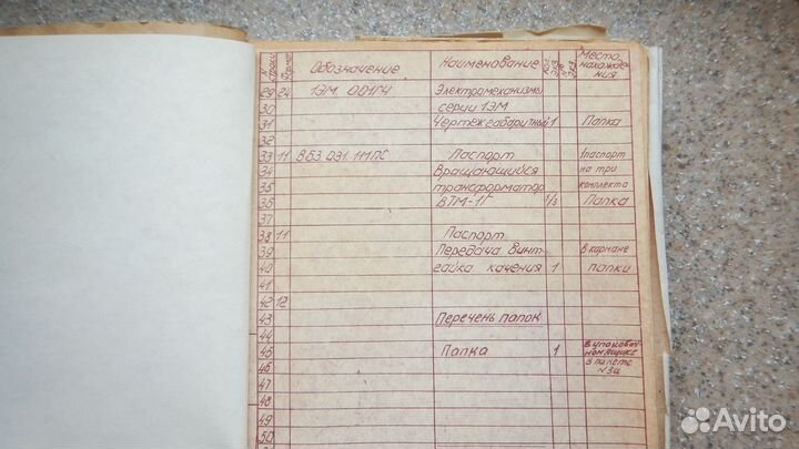 Документация двигателей и приводов 1эм увз