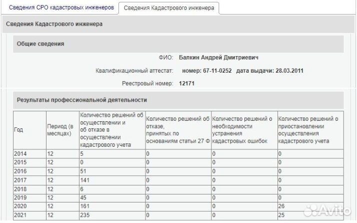 Кадастровый инженер / Геодезист / Вынос границ