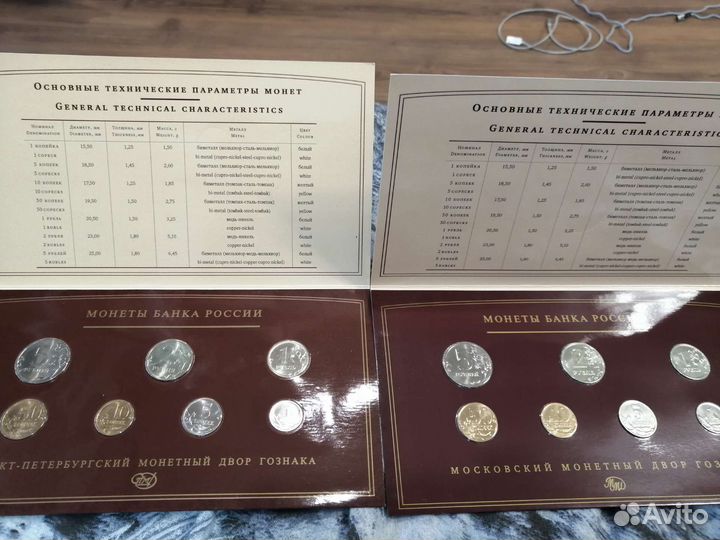 Монеты банка России 2008
