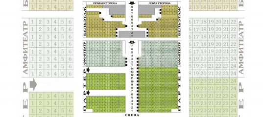 Театры Москвы: как попасть в партер почти бесплатно? Рейтинг самых дешёвых, но и