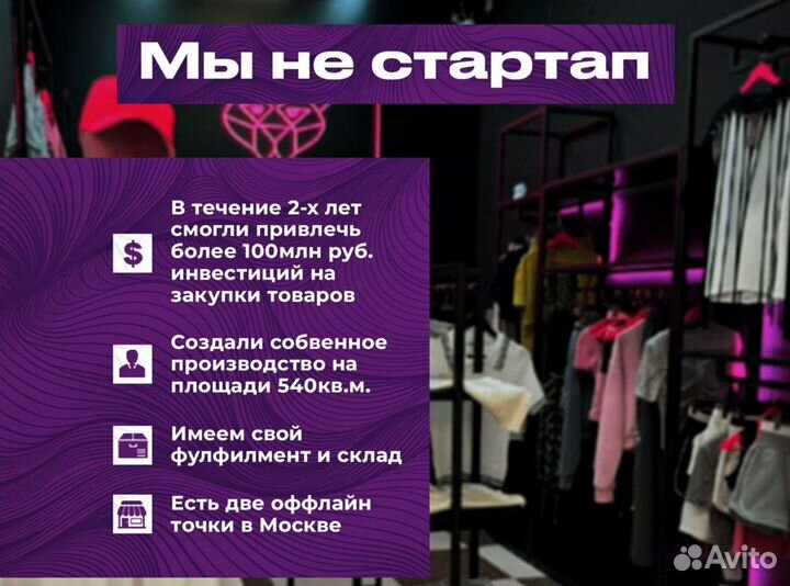 Инвестиции в готовый бизнес 5% ежемесячно