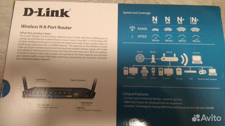 Wifi роутер D-link DIR-632