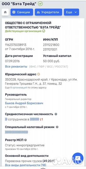 Продам готовое ооо