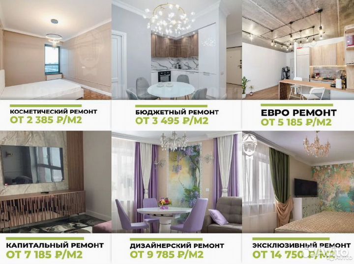 Ремонт квартир под ключ с гарантией