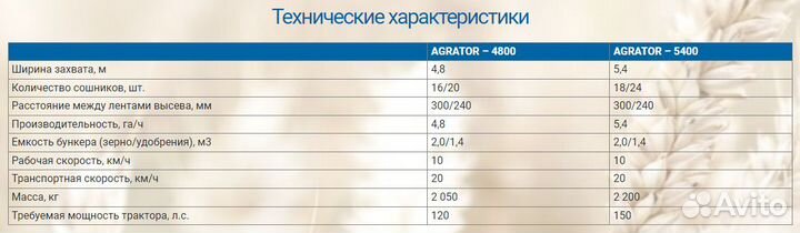 Сеялка Agromaster 4800M, 2023