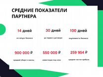 Франшиза в сфере строительства. Доход от 300000