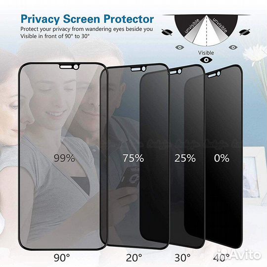 Защитное стекло для iPhone 7/8 Plus Антишпион