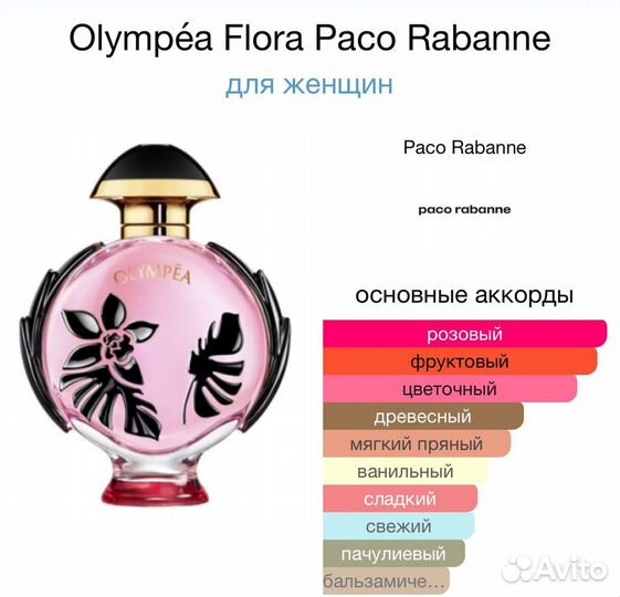 Духи Olympéa Flora Paco Rabanne 50мл