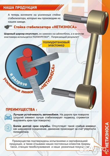 Нет Износа Стойка стабилизатора полиуретановая 141